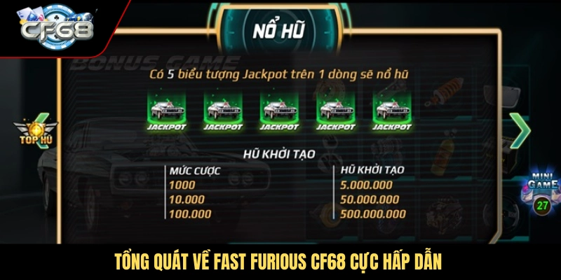 Tổng quát về Fast Furious CF68 cực hấp dẫn